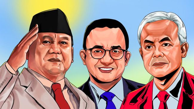 Prabowo Menghadapi Ganjar dan Anies