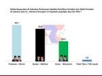 Survei Terbaru ARCI: Loyalis PDIP di Jatim Beralih Mendukung Prabowo-Gibran