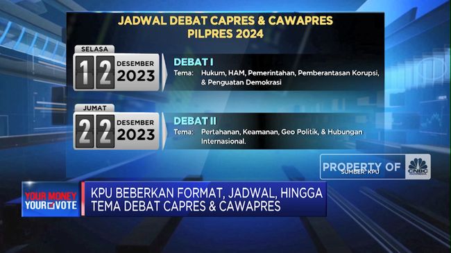 KPU Membuka Informasi tentang Format, Jadwal, dan Tema Debat Capres & Cawapres