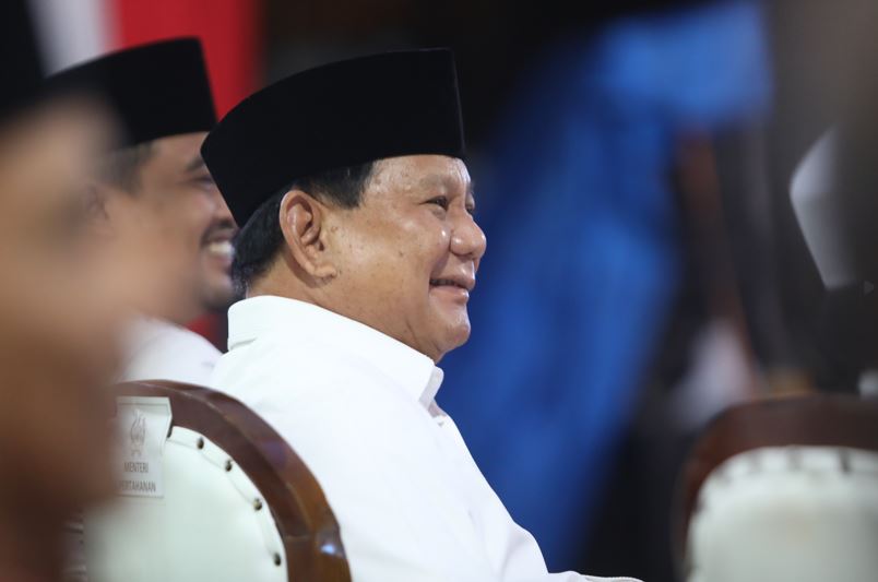 Keyakinan Anak Muda atas Kemampuan Prabowo dalam Penegakan Hukum dengan Campur Tangan yang Minim